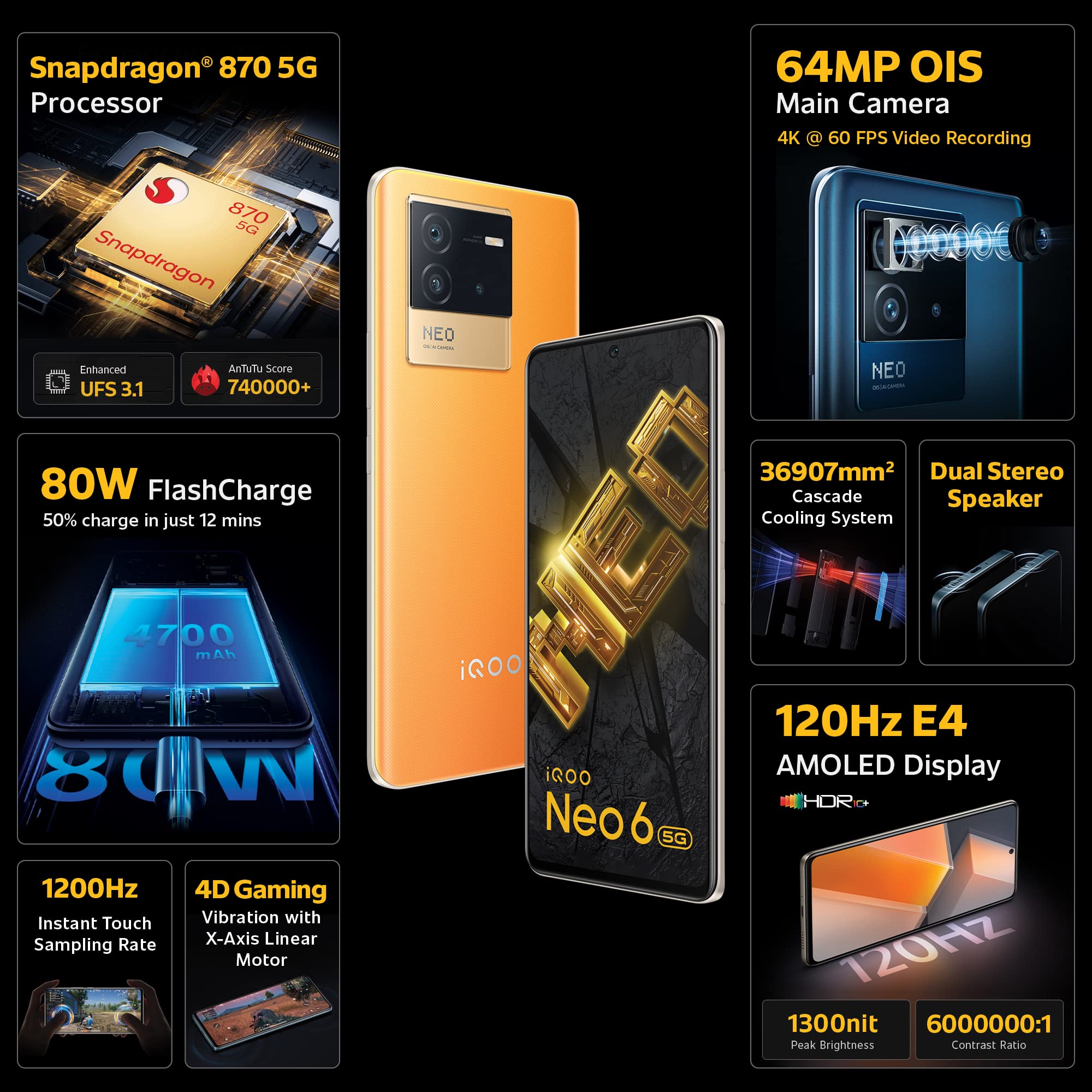 iQOO Neo 6 5G (Maverick Orange, 12GB RAM, 256GB Storage